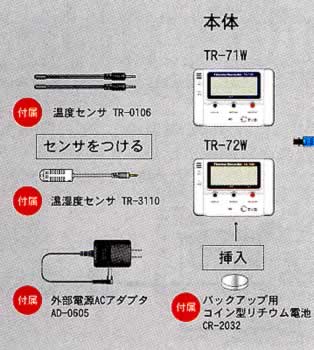 温湿度データロガー(ネット通信タイプ)/TR-71Wシリーズ/測定/包装/物流/専門