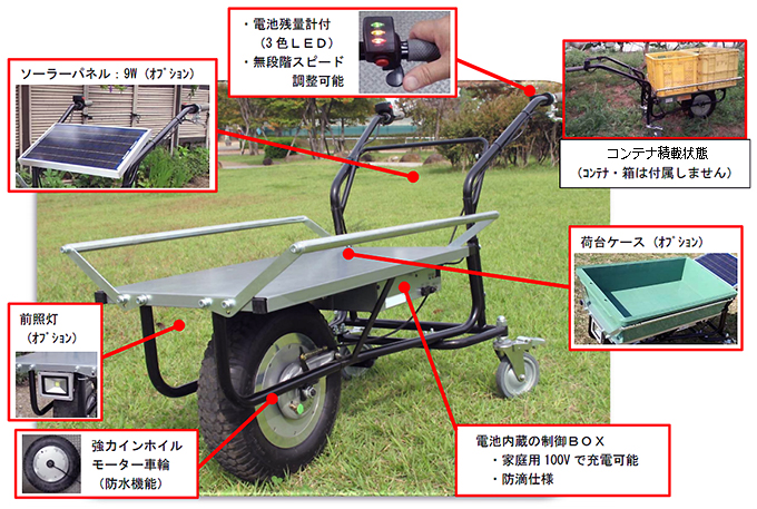 急勾配対応電動充電式三輪車120kgの各部名称