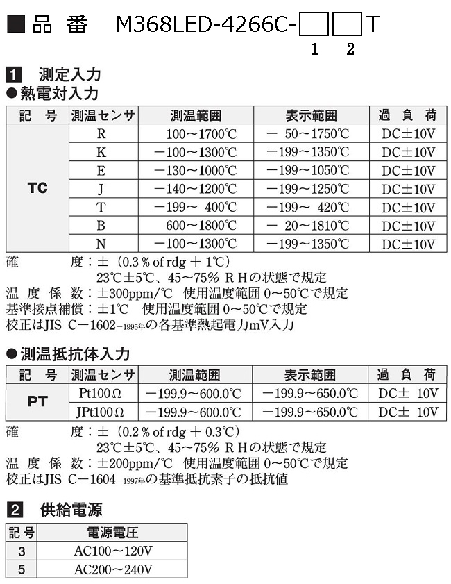 【マツヨシ】 温度センサー BS-31K-030-TC1-ASP BS-31K-030-TC1-ASP マツヨシ - 通販 - PayPay