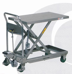 ステンレス油圧台車リフター/M37SKSUS-H250KG