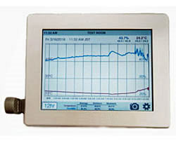 記録温湿度データーロガータッチスクリーンMI1TST-214E