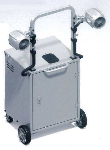 充電式ダブルヘッドミストクーラー/M1578WM-01E