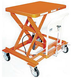 足踏み油圧式サイドハンドルリフターM227LFA-S500LLST