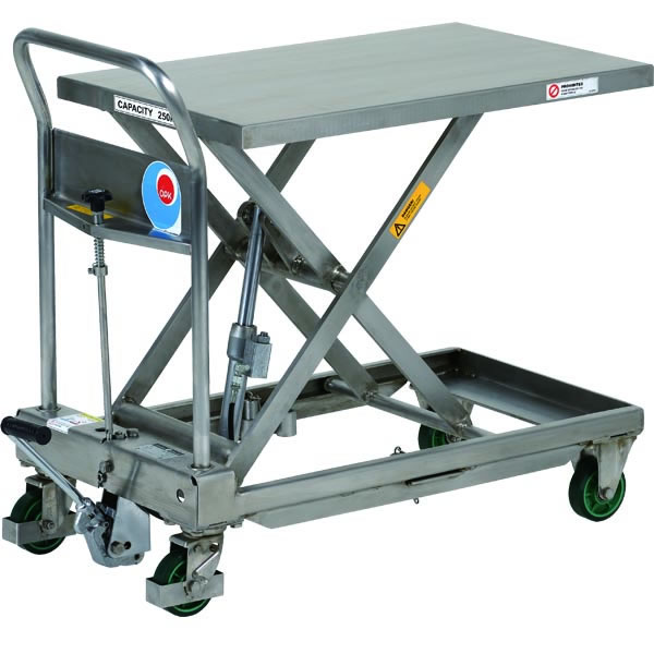 ステンレス油圧ハンドリフター台車/M37KS-250KGSUS