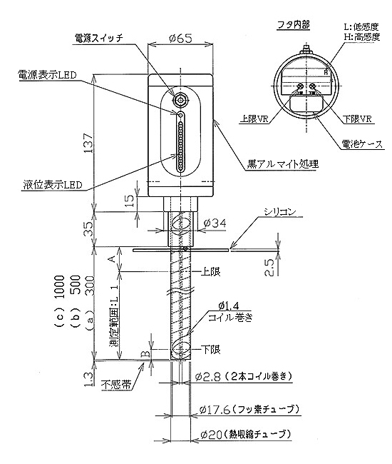 フレキシブルセンサー液面計/M740KF-300HN1T | シロ産業 |