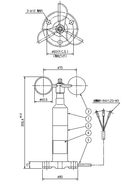 小型パルス風杯型風速計アナログ表示器気象庁検定付/M960-SPK | シロ産業 |