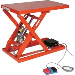 電動ボールネジ式テーブルリフトAC100V/M227AL-H1046R-12T