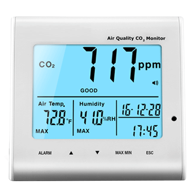 卓上型デジタル二酸化炭素濃度計M2995CO2-913C