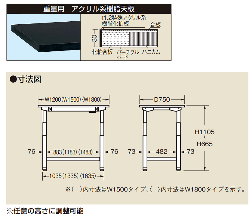 重量電動昇降作業台アクリル系天板 M350lk 127caws シロ産業