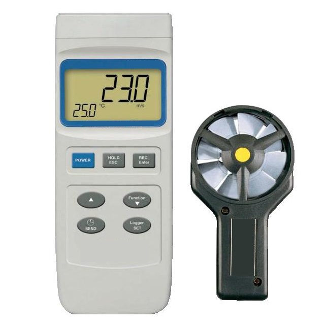 デジタルベーン式風速計MF6ANM-K2005AMF