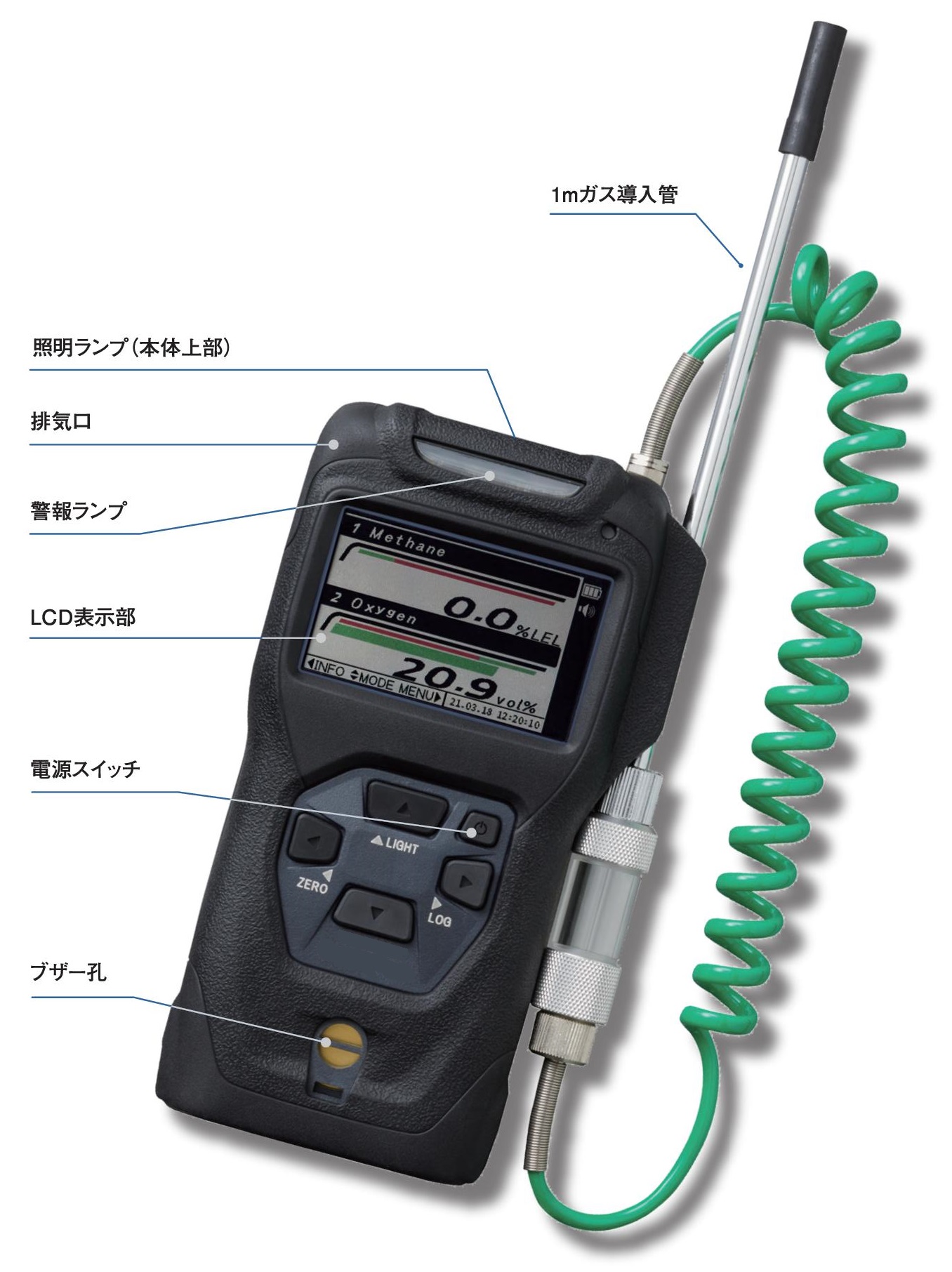 携帯複合型ガス検知器(高感度検知爆発危険濃度検知)/MC1AG-33682W | シロ産業