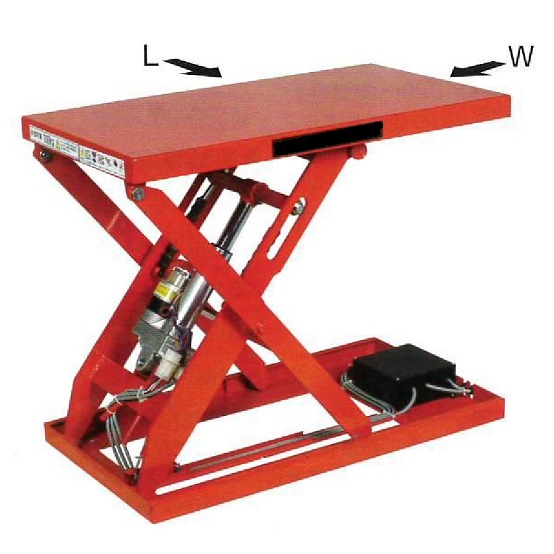 電動シリンダー倍速ミニテーブルリフトAC100V/MD18LM-70-46VT-100T