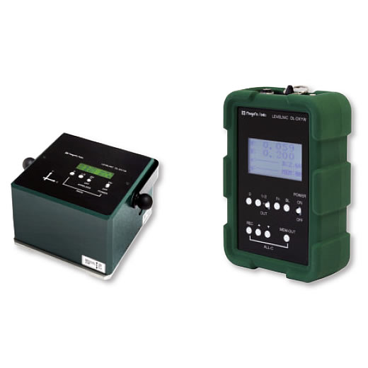 無線デジタル二軸水準器セット(有線データー出力機能付)ME9LVB-5N