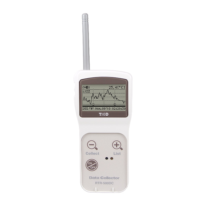 ワイヤレス温湿度データロガー/RTR507B | シロ産業 |