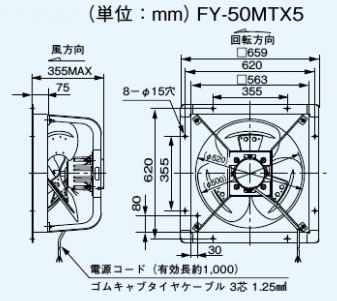 ステンレス製有圧換気扇50cm(排気仕様)/FY-50MTX5/Z-0926-2 | シロ産業 |