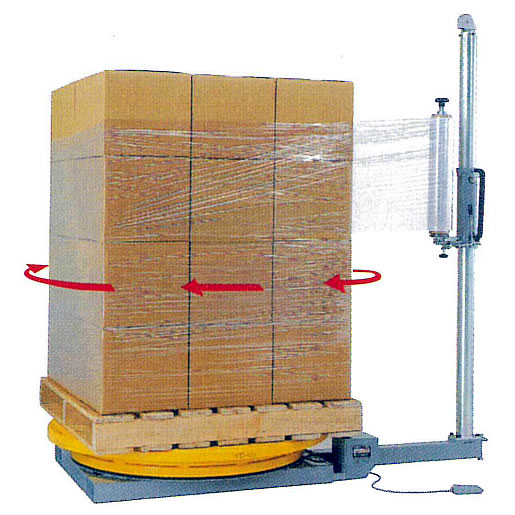 エコノミーストレッチ包装用ターンテーブル(500Kg)/M20D-500T