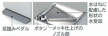 水道直結冷水ウォータークーラー/M391W-227PDH | シロ産業 |