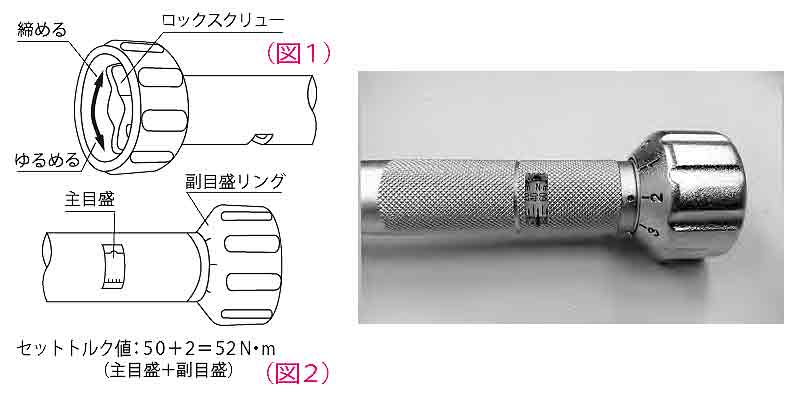 新品 ピン PING 付属品 トルクレンチ カチャカチャ ロフト角調整