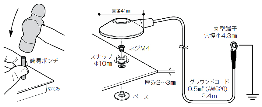 導電性作業マット(2mmt×W1m×L10m)グレー色/M326GR-10M/測定/包装/物流/専門 株式会社シロ産業