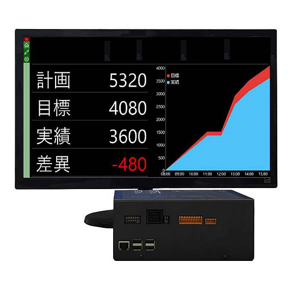 デジタル生産量表示板/M1251SU-036A