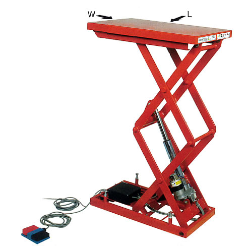 電動シリンダーミニテーブルリフト単相200V/MD18NLM-100-46V-200T