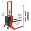 幅広1100×1100パレット用高揚程H2200mm充電式電動油圧フォークリフター400kg/M227ENW-D400W-22STWT