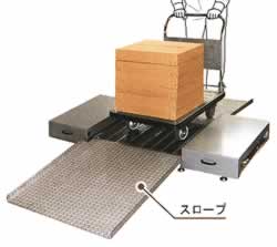 Ԏԗ֌C@M1061S-7003-06G