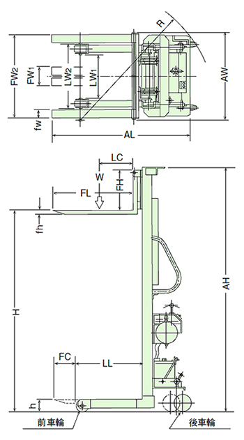 電動油圧リフター/M1315-15K/測定/包装/物流/専門 株式会社シロ産業