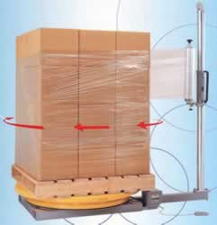 ストレッチ包装用ターンテーブルM20D-800T