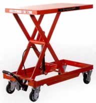 フラットリフターM82LH-120HLシリーズ