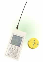 小型無線式二軸水準器M88L-121BMS