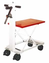 ハンドリフトMB17P-050K