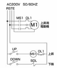 電動油圧式低床テーブルリフト/MD18B-1000-0816/測定/包装/物流/専門 - 株式会社シロ産業