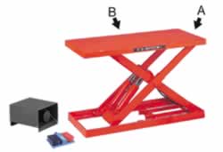 電動油圧式低床テーブルリフトMD18B-150-0309