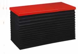 電動油圧テーブルリフト(ジャバラ)MD18E-150-0609WJ