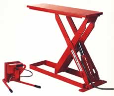 足踏式超低床細長リフトMD18SH-150-2007T