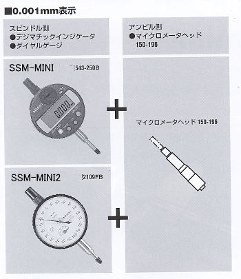 スピードマイクロ・ミニ/SSM-MINI/測定/包装/物流/専門