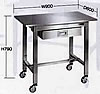 ステンレスキャスター作業台
