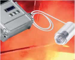 耐熱小型放射温度計M1241-IR14H-C3