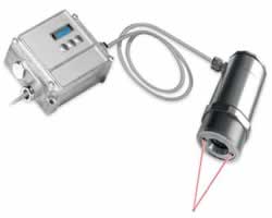 極小スポット高速放射温度計M1241-IR20814FCF1-C3