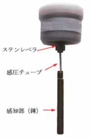 ドラム缶液面感知機M1334T-827F