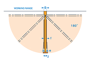 進化設計図 プロモ ホイル 3枚 進化設計図 プロモ ホイル 3枚 進化設計図 プロモ ホイル 3枚