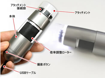 USB}CNXR[v掿^Cv/M1080LITE80S-3