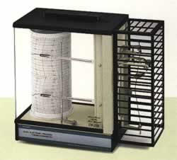 自動記録温湿度計(7日用)M27H-25R-MN7