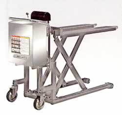 ステンレスバッテリーリフターMC30LV-35NSSE-HL-SUS