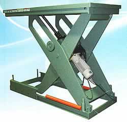 電動ネジ式テーブルリフトM1343E1-0512CZ-0604M