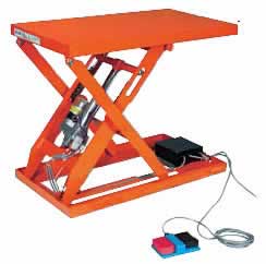 電動ボールネジ式テーブルリフト200VM227DL-L1047V-22T