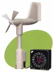 SDカード風向風速データロガーM930T-420-DG24T