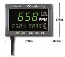 室内環境CO2温湿度モニターMF6M-298F
