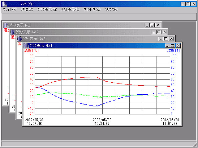 データロガー/STH-101 温度専用センサー/STMS-80A-1/STMS-80A-2/STMS 